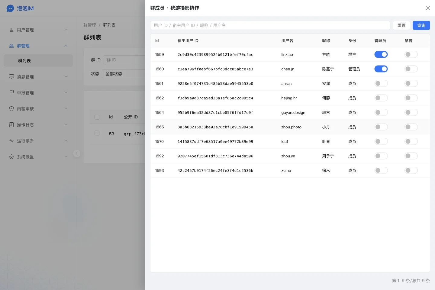 摄影协作群的成员、管理员和禁言开关